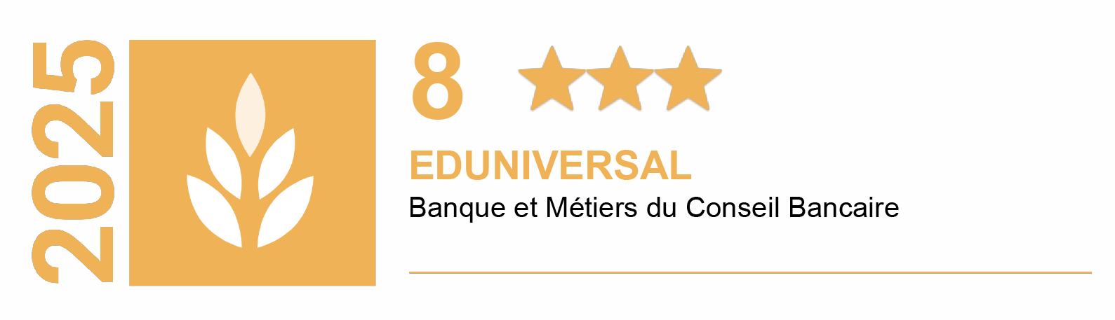 Classement eduniversal 2025 national Master Chargé d'affaires professionnels