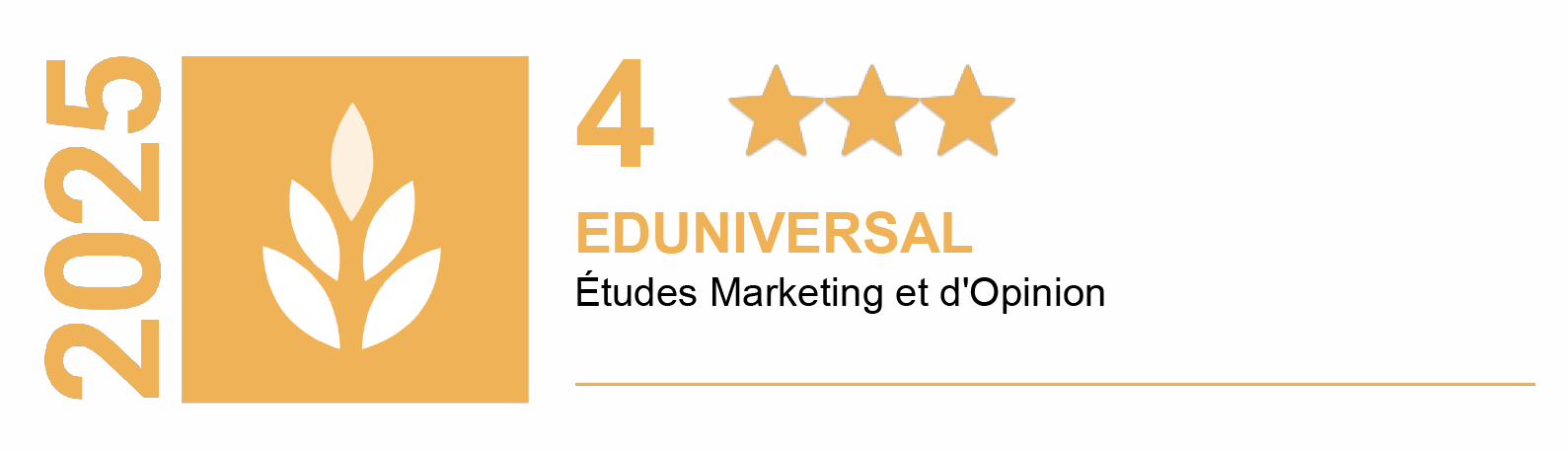 Classement eduniversal 2025 national Master 2 Data et innovation marketing