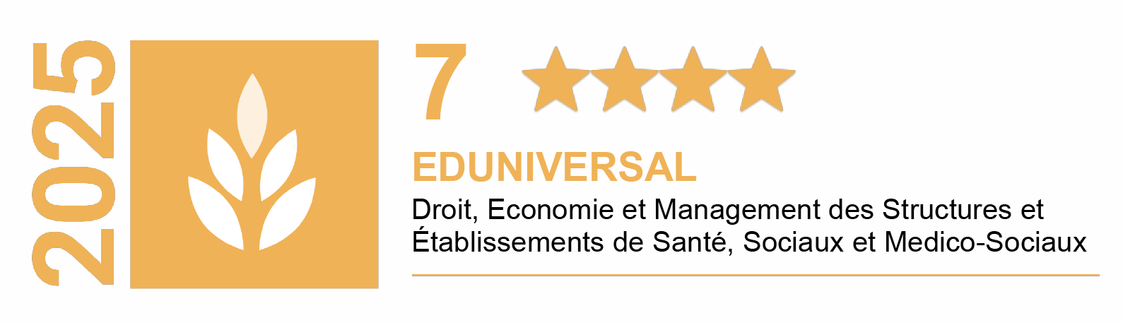 Classement eduniversal nation 2025 Master 2 GESS