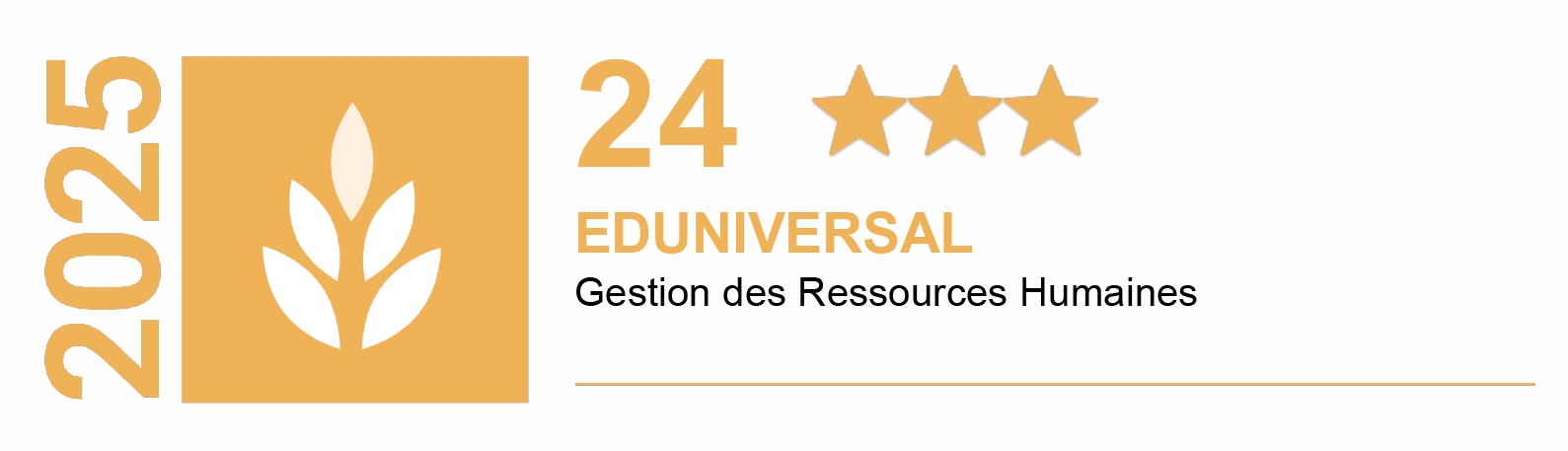 Classement eduniversal 2025 national Master 2 International Human Resource Management
