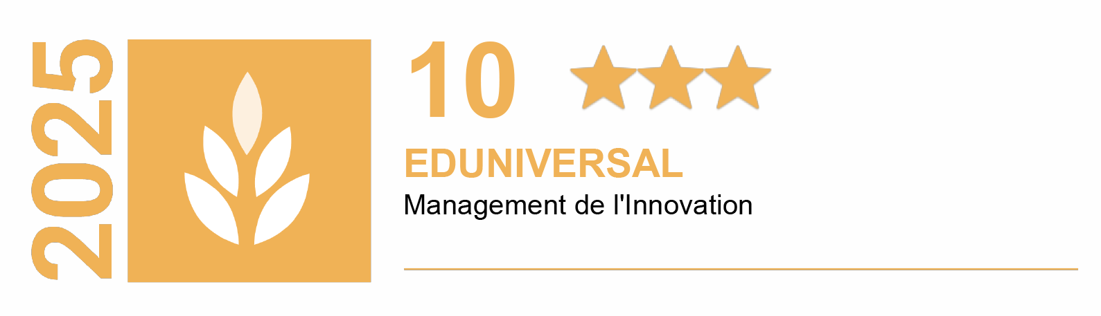 Classement eduniversal 2025 national Master 2 marketing de l'innovation
