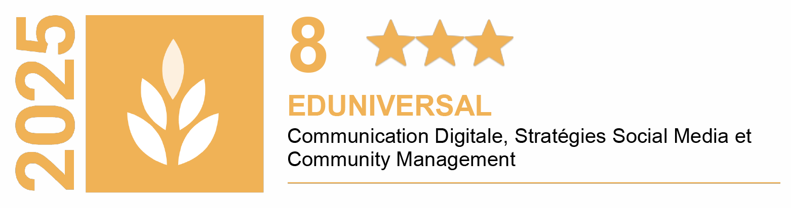 Classement eduniversal 2025 national Master 2 marketing digital