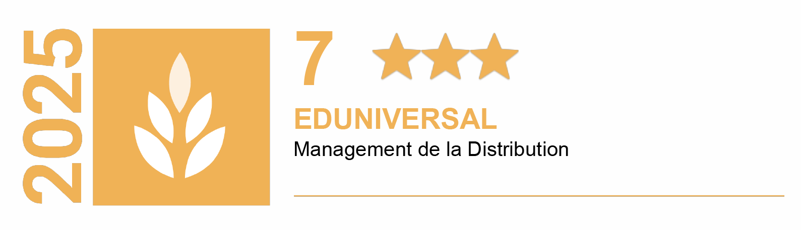 Classement eduniversal 2025 national Master 2 marketing distribution business