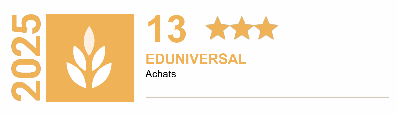 Classement eduniversal 2025 national Master Achats