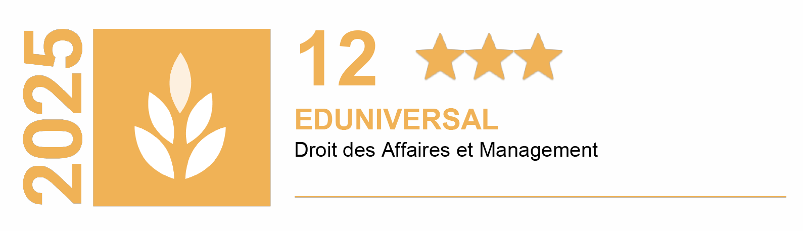 Classement eduniversal 2025 national Master droit et gestion des entreprises