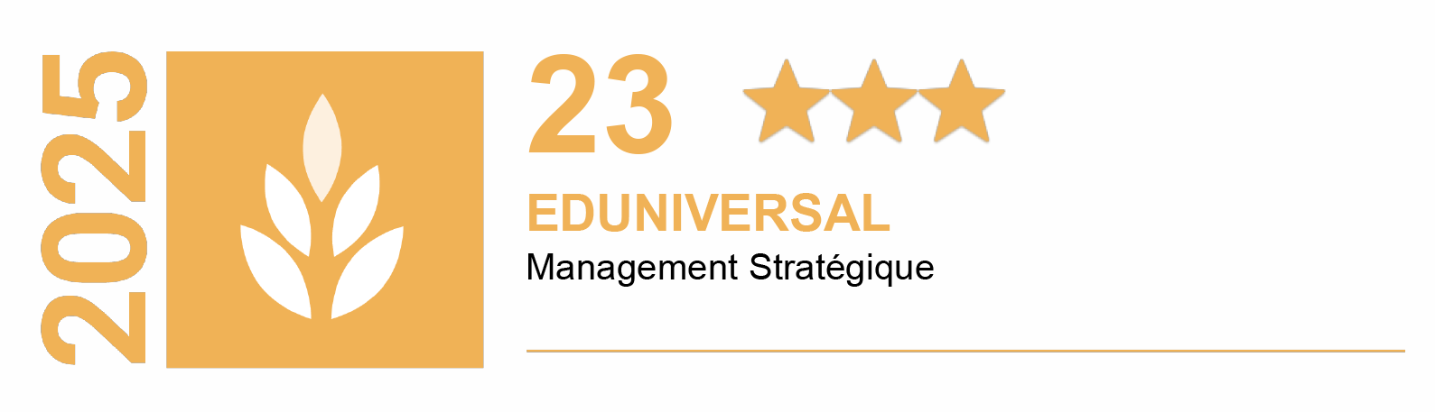 Classement eduniversal 2025 national Master 2 management administration des entreprises