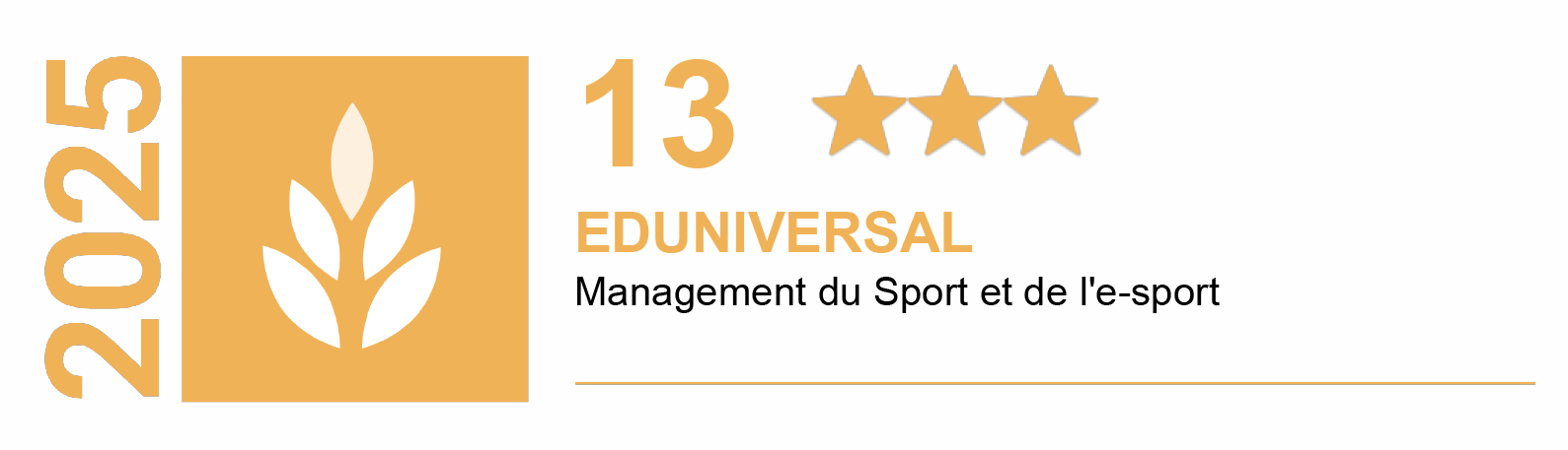 Classement eduniversal national 2025 Management du sport