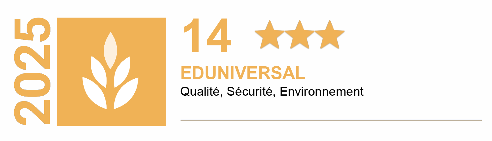 Classement eduniversal 2025 national Master qualité sécurité environnement