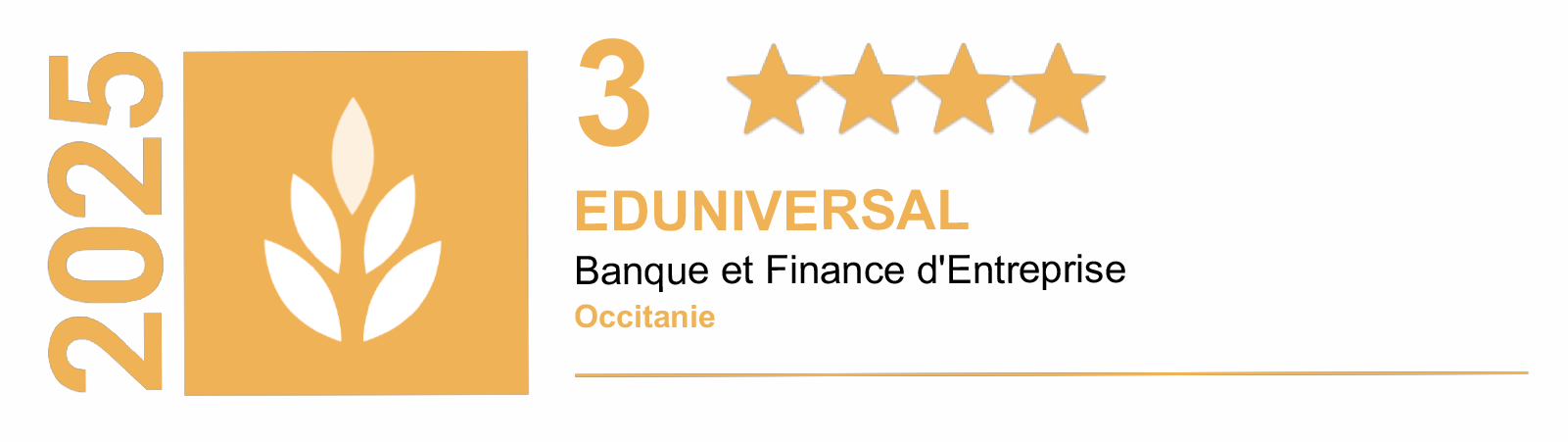 Classement eduniversal 2025 régional Master 2 Chargé d'affaires professionnels