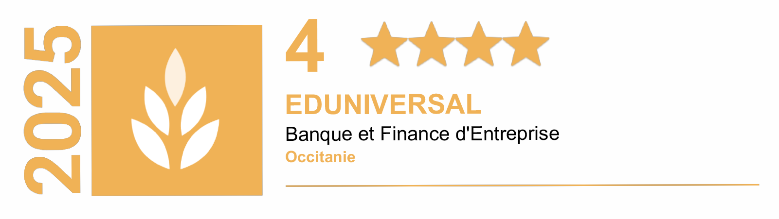 Classement eduniversal 2025 régional Master 2 conseiller patrimonial agence