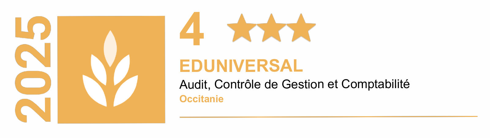 Classement eduniversal 2025 régional Master 2 contrôle de gestion social et environnemental