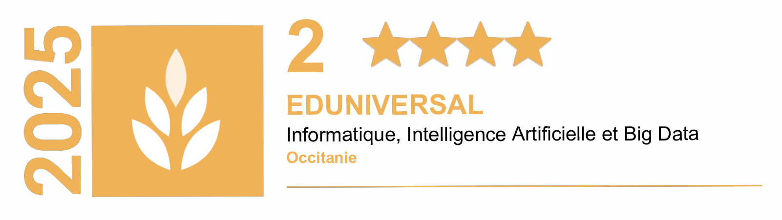 Classement eduniversal 2025 national Master 2 Finance and information technology