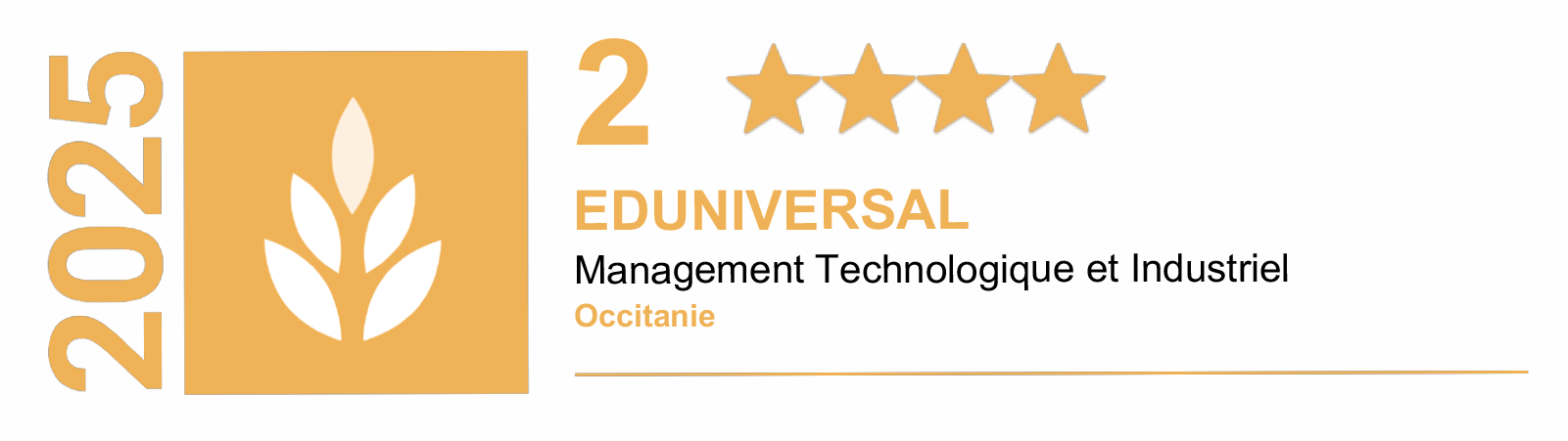 Classement eduniversal 2025 regional Master 2 management de l'innovation