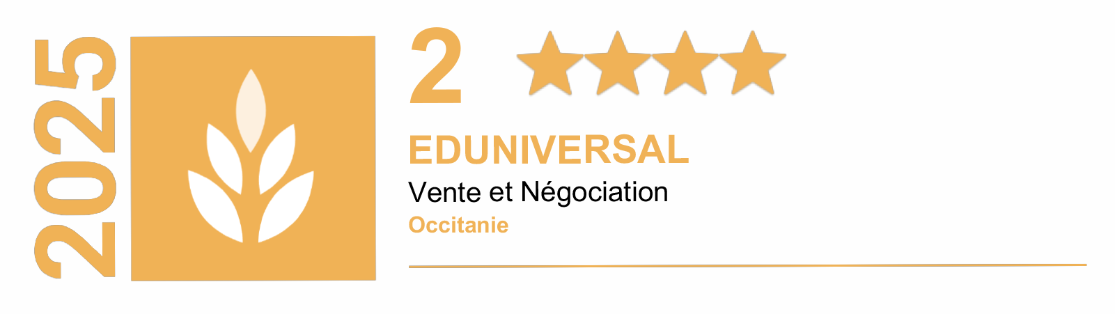 Classement eduniversal 2025 regional Master 2 marketing distribution business