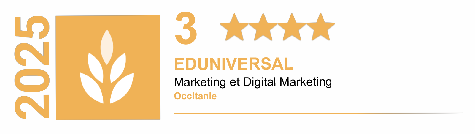 Classement eduniversal 2025 national Master 2 marketing management