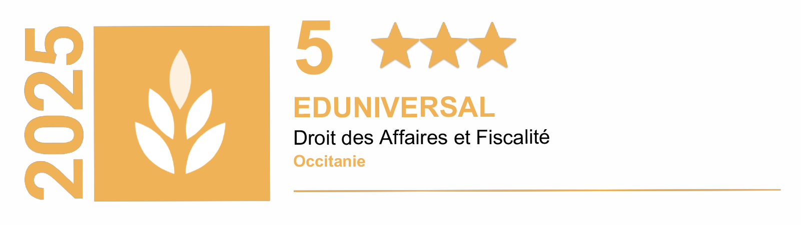 Classement eduniversal 2025 regional Master droit et gestion des entreprises