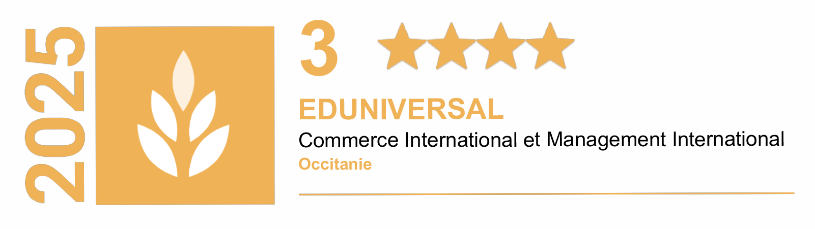 Classement eduniversal 2025 regional Master Intenational Management