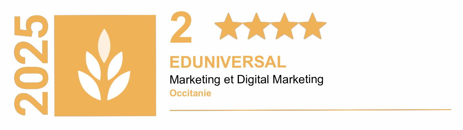 Classement eduniversal 2025 regional Master international marketing of innovation