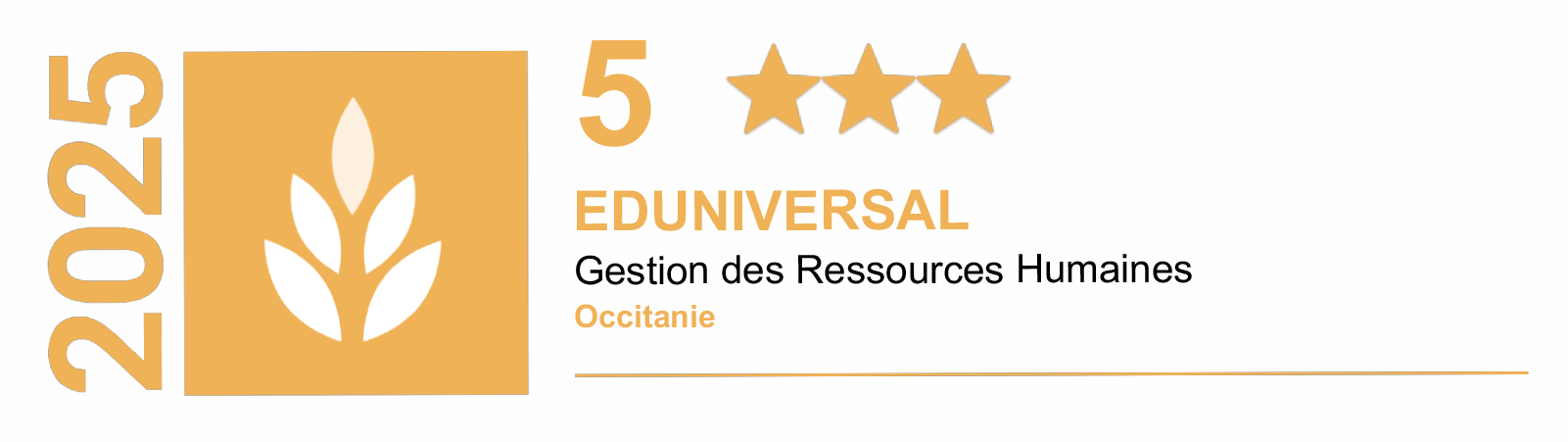 Classement eduniversal regional 2025 Master management des ressources humaines