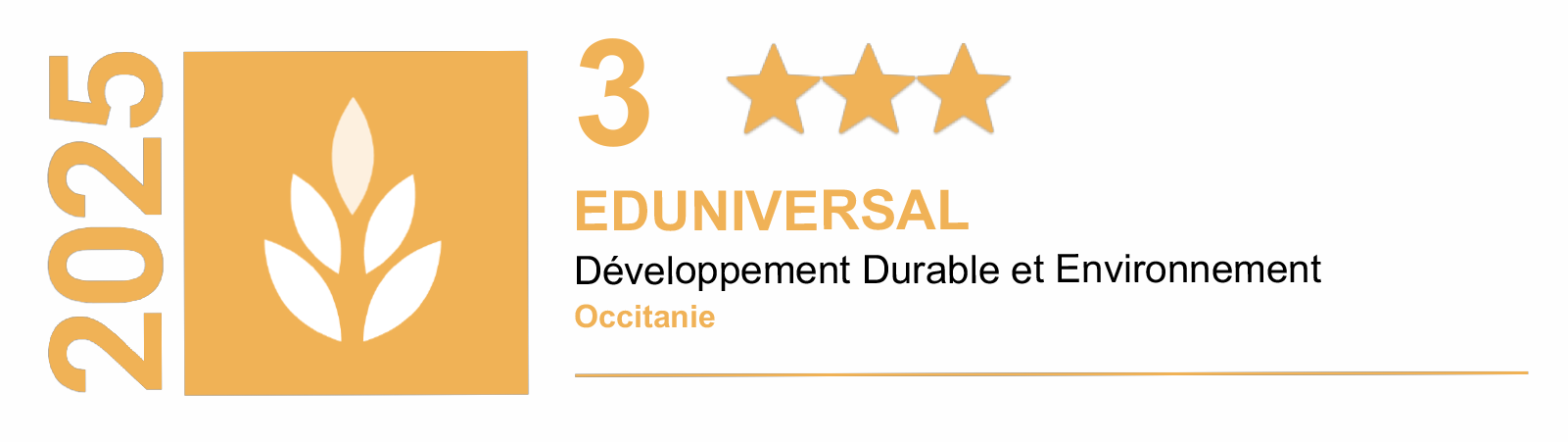 Classement eduniversal 2025 national Master qualité sécurité environnement