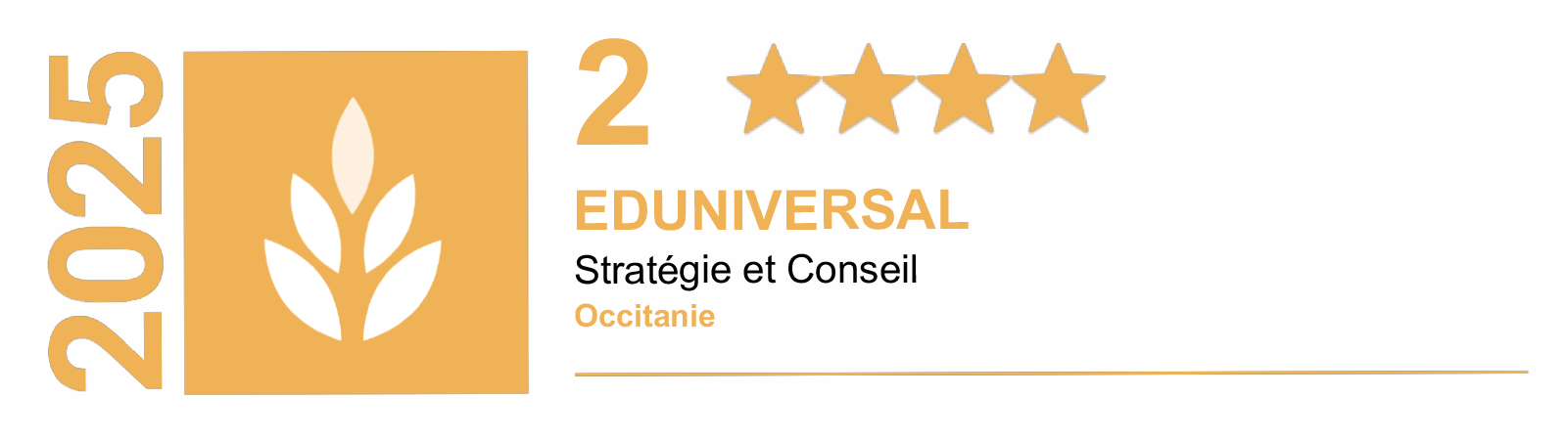 Classement eduniversal 2025 regional Master 2 strategic business development