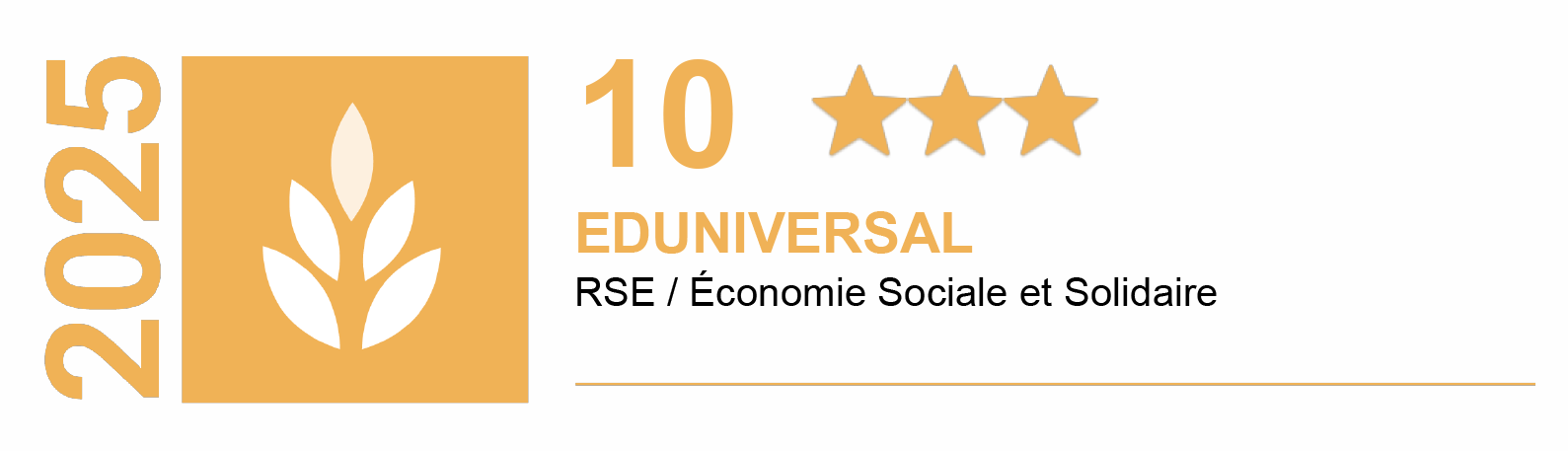 Classement eduniversal 2025 national Master droit et gestion de la rse