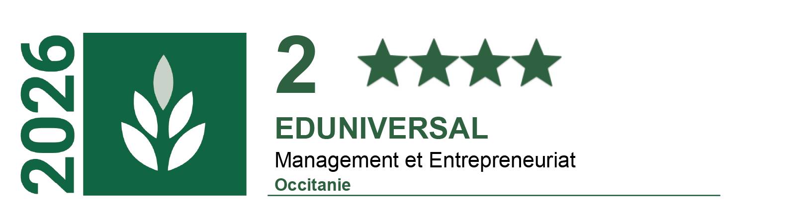 eduniversal ranking bachelor of science in global management regional 2026