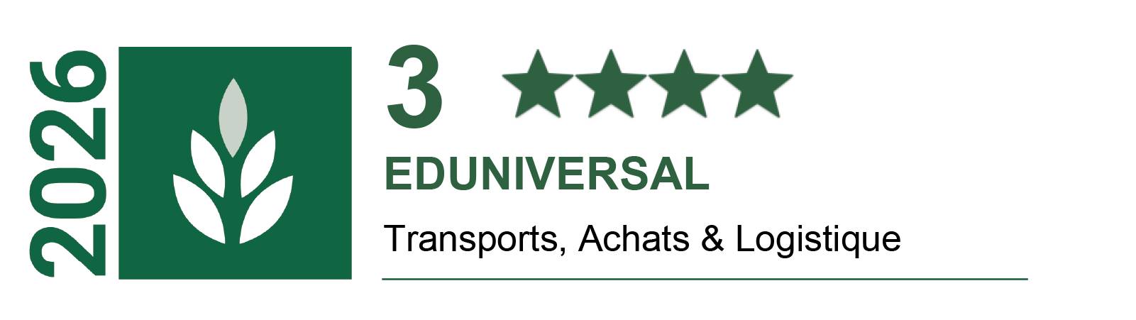 classement eduniversal 2026 national licence 3 achat et logistique