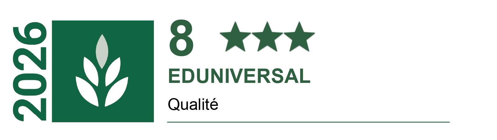 classement eduniversal 2026 national licence 3 management qualité performance