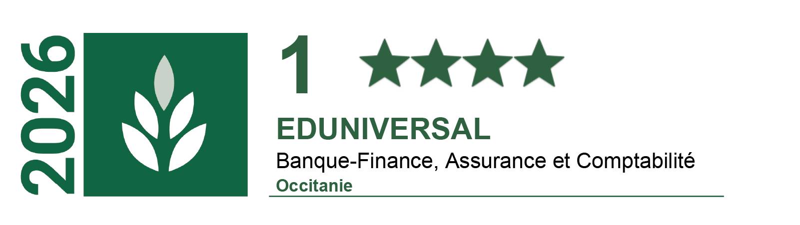 classement eduniversal 2026 régional licence professionnelle chargé de clientèle particuliers