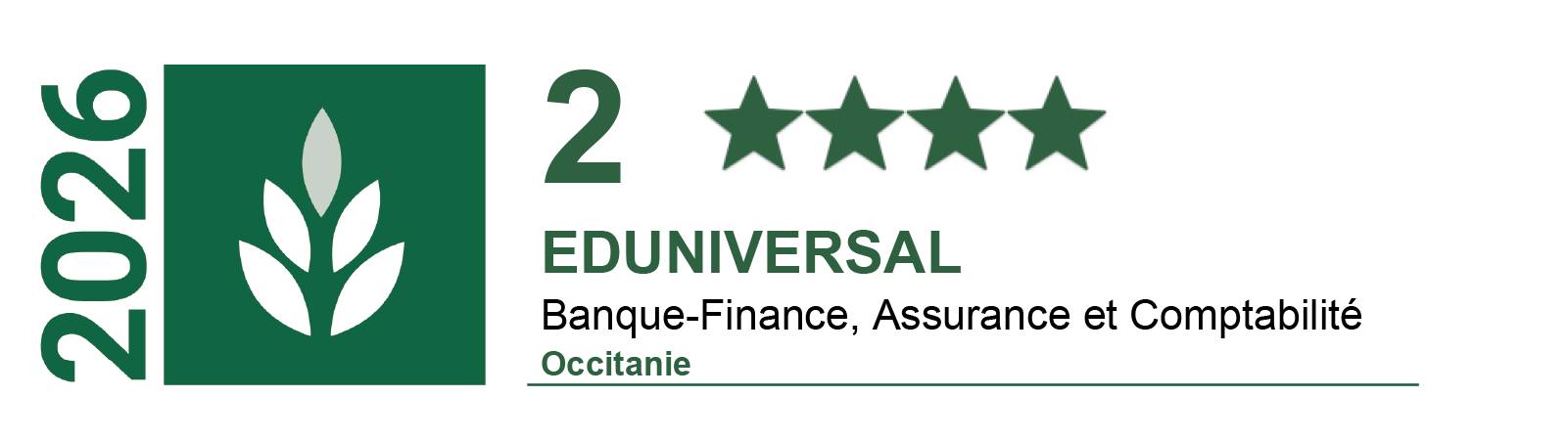 classement eduniversal 2026 regionale licence comptabilité contrôle tsm