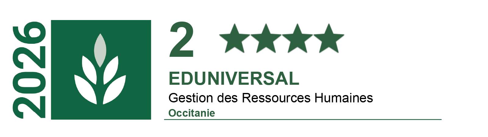classement eduniversal 2026 regional licence 3 grh