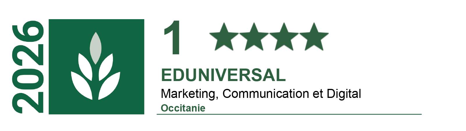 Classement eduniversal 2026 régional licence marketing