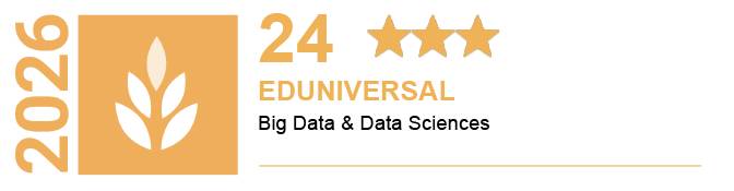 eduniversal 2026 national ranking master FIT top 24