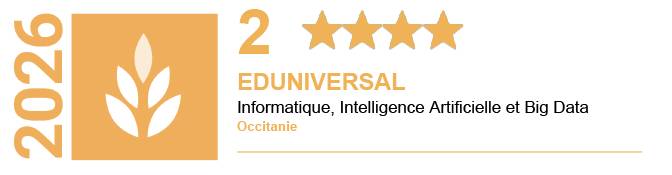 eduniversal 2026 regional ranking master FIT top 2